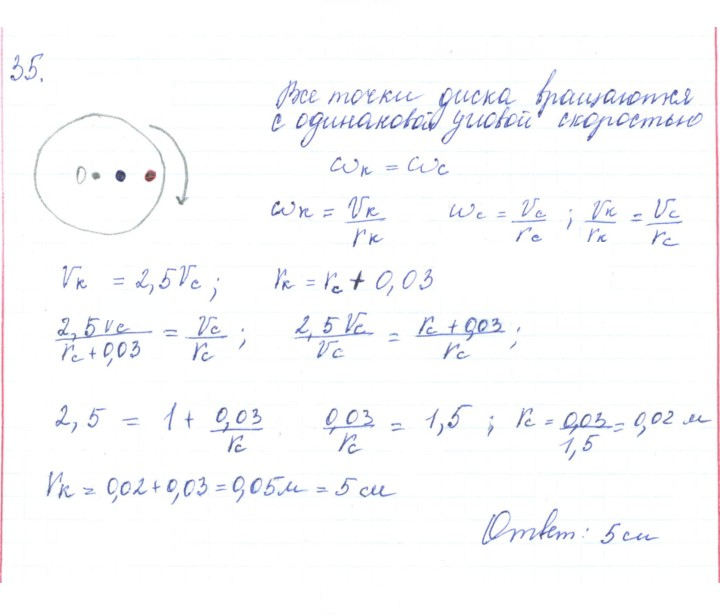 Скан решения номера 35