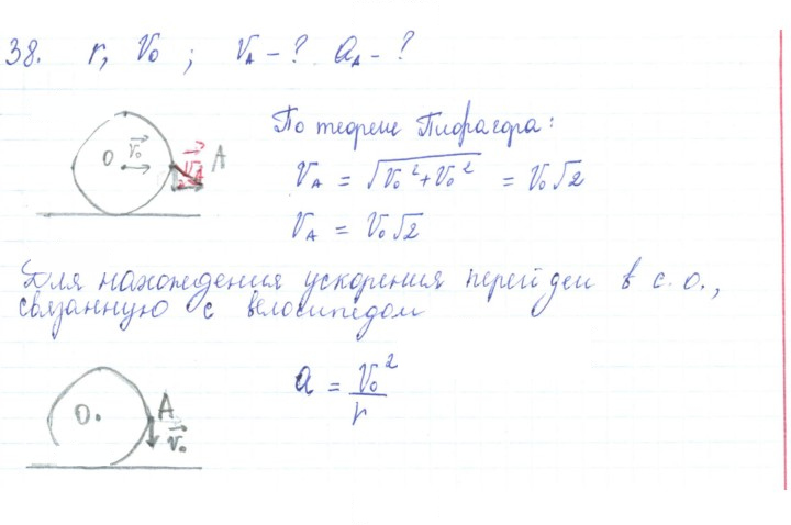 Скан решения номера 38