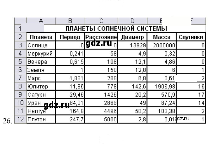 Скан решения номера 26