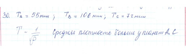 Скан решения номера 30