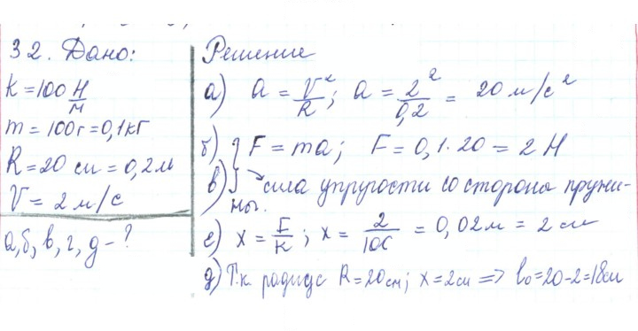 Скан решения номера 32