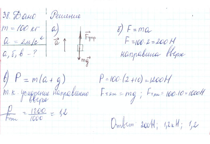 Скан решения номера 38