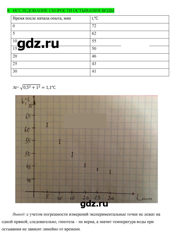 Скан решения номера 8