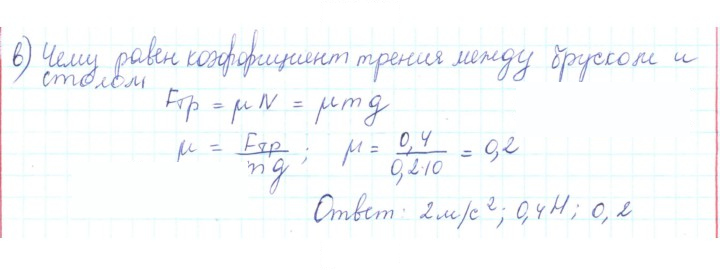 Скан решения номера 21