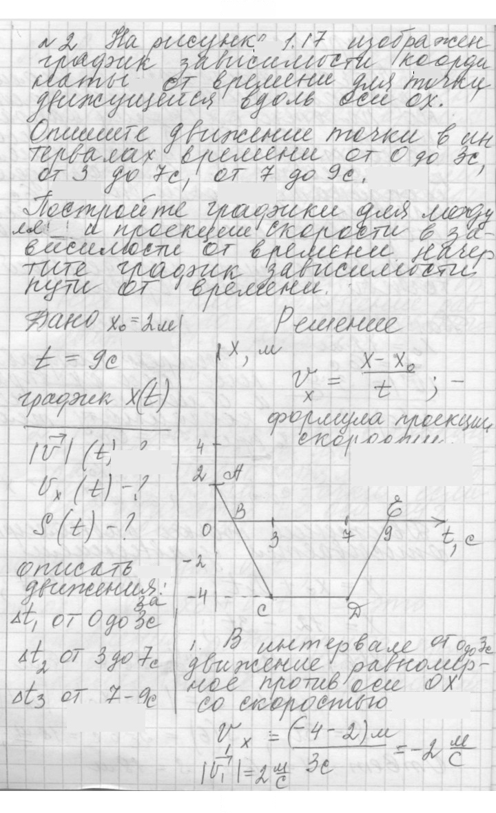 Скан решения номера 1