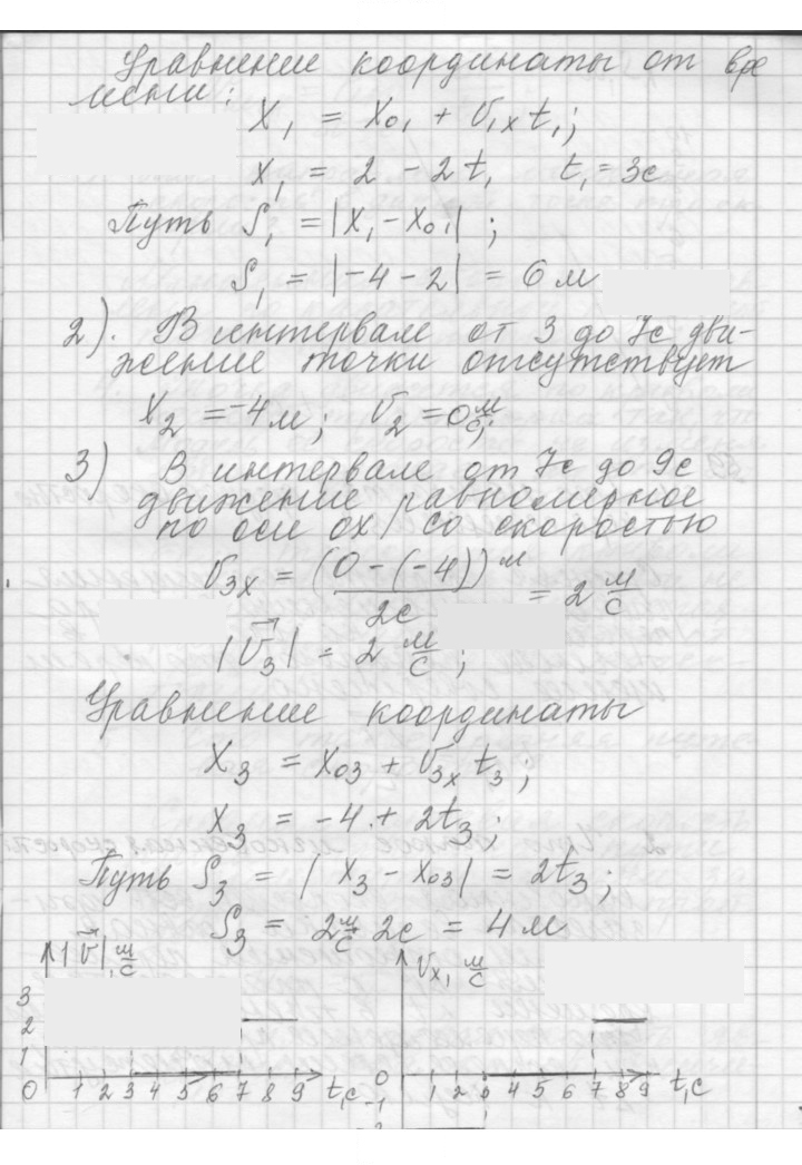 Скан решения номера 1