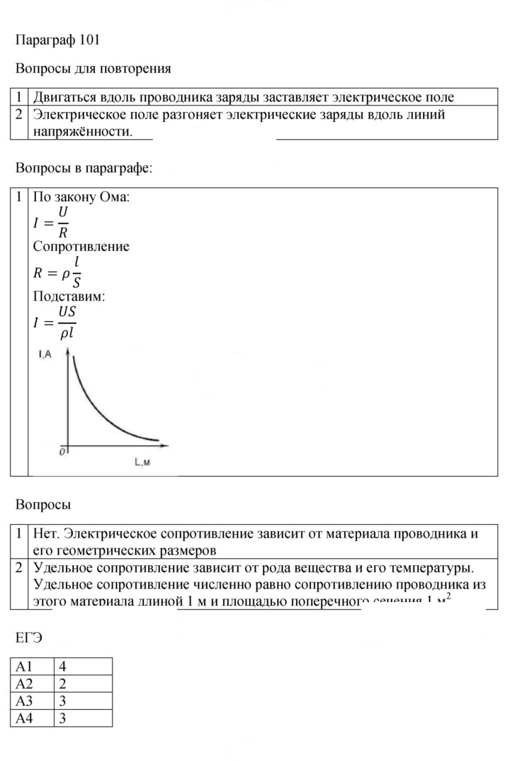 Скан решения номера 101