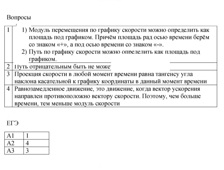 Скан решения номера 11