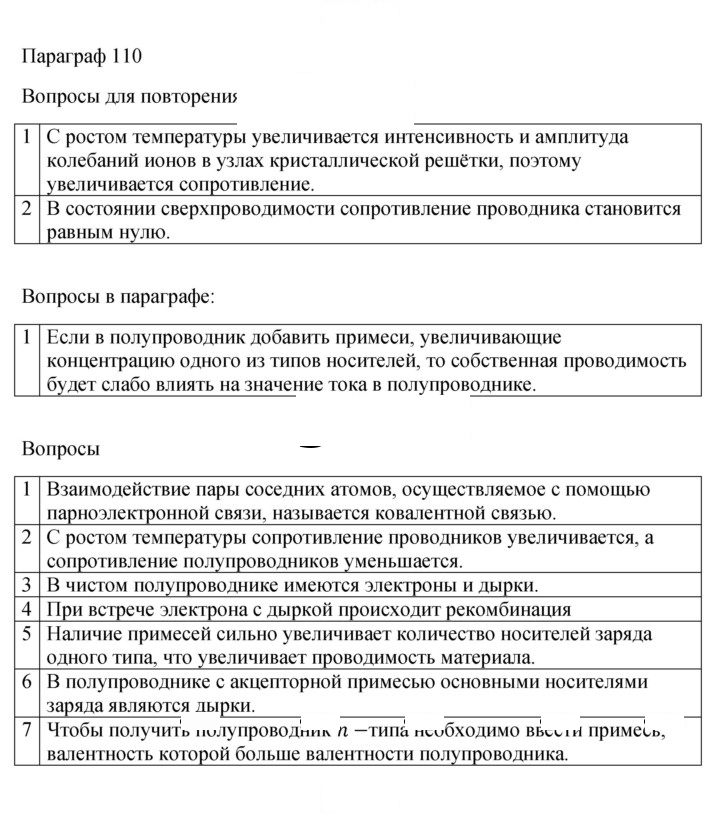 Скан решения номера 110