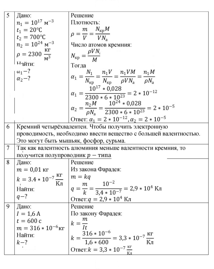 Скан решения номера 116
