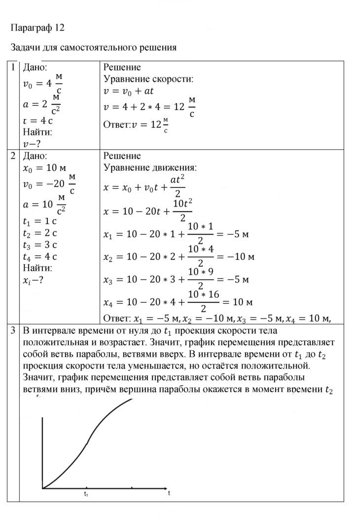 Скан решения номера 12