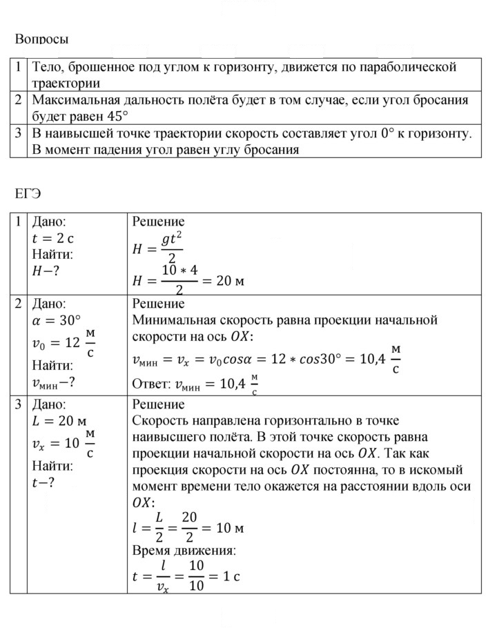 Скан решения номера 13