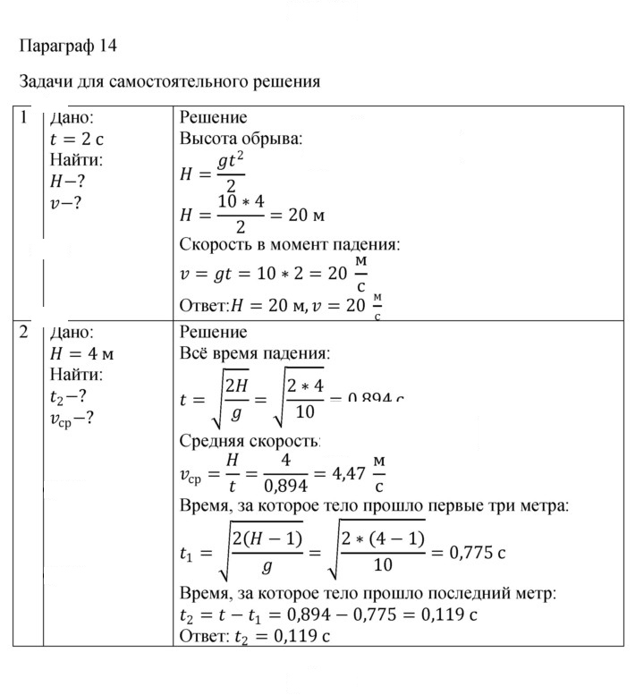 Скан решения номера 14