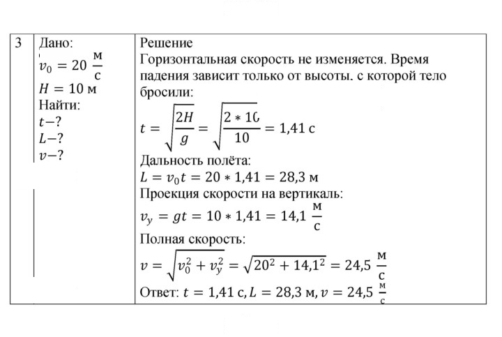 Скан решения номера 14