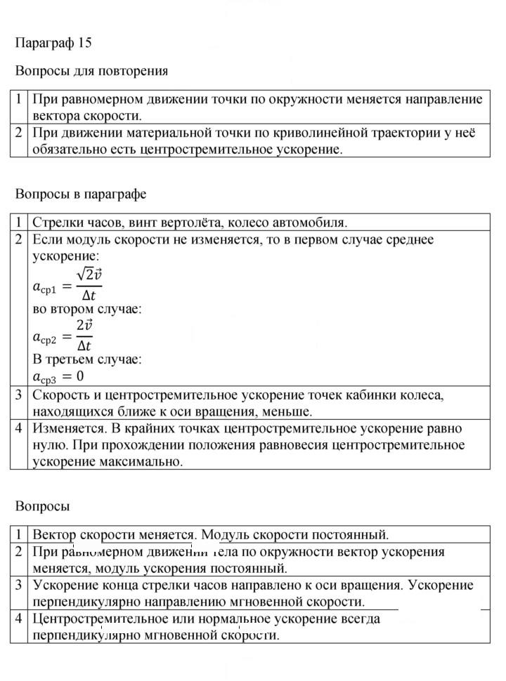 Скан решения номера 15