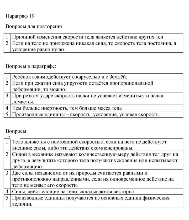 Скан решения номера 19