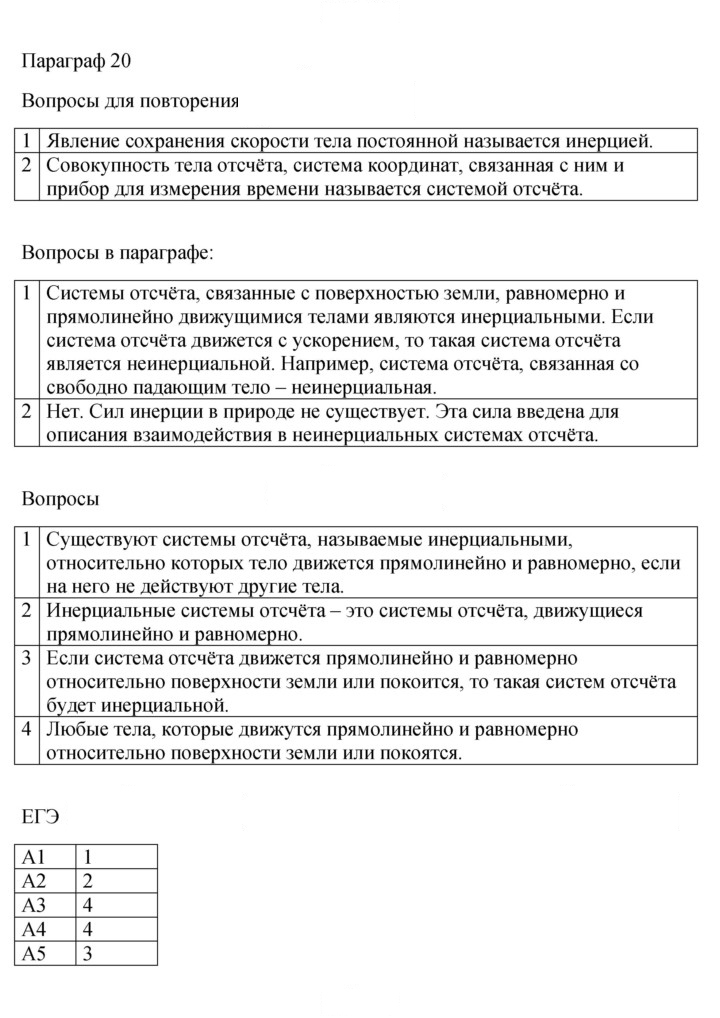 Скан решения номера 20