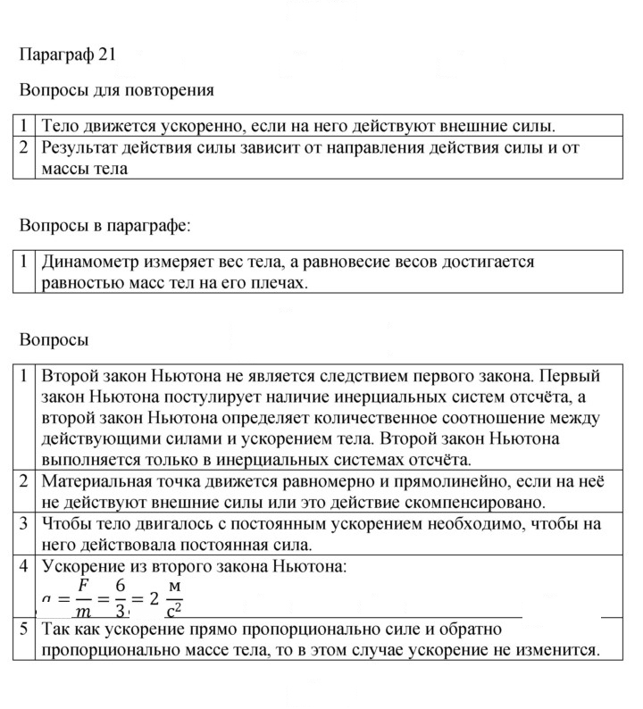Скан решения номера 21