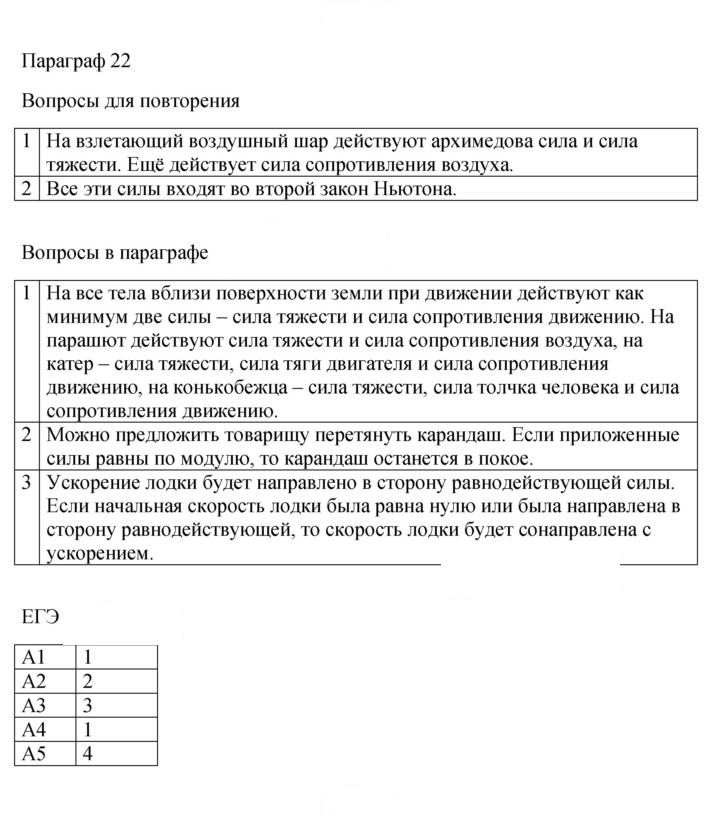 Скан решения номера 22