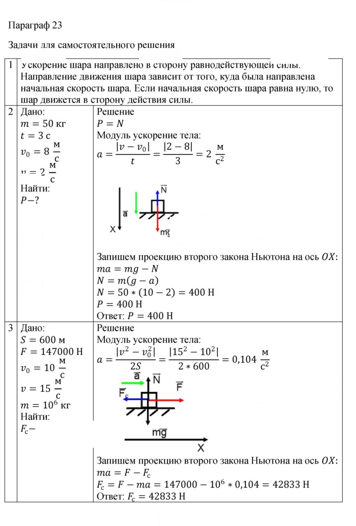 Скан решения номера 23