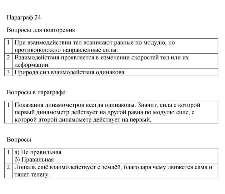 Скан решения номера 24