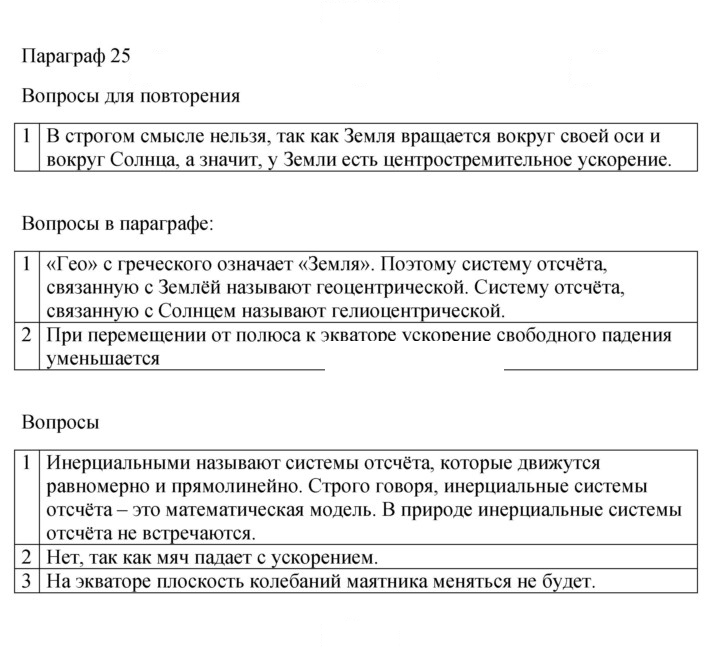 Скан решения номера 25
