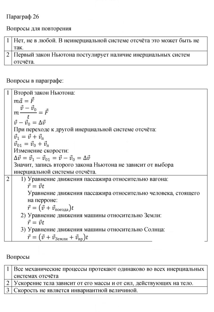 Скан решения номера 26