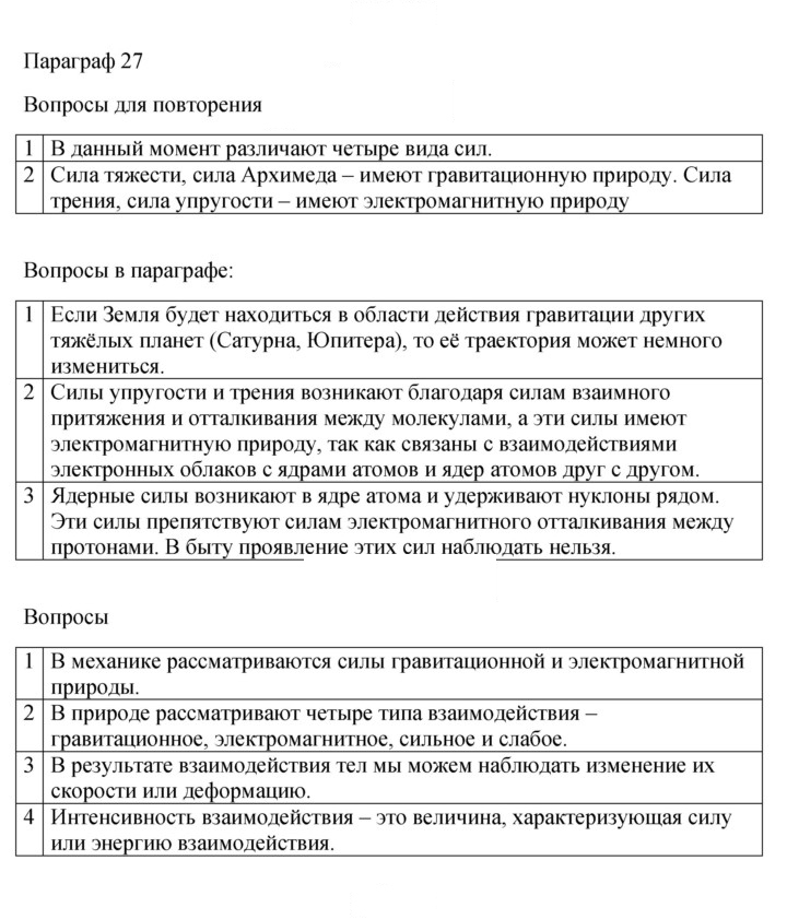 Скан решения номера 27