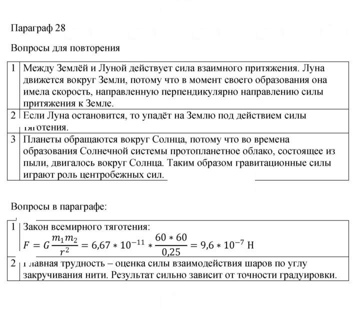 Скан решения номера 28