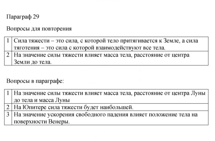 Скан решения номера 29