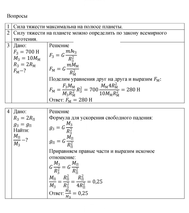 Скан решения номера 29