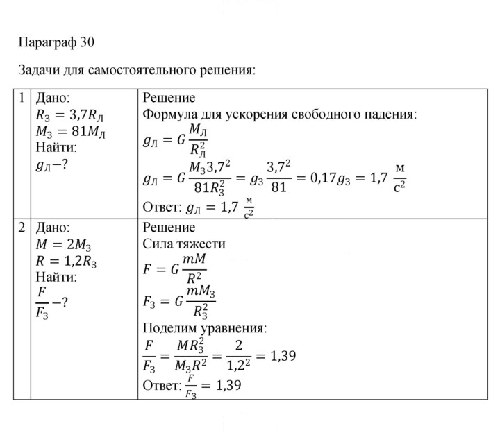 Скан решения номера 30