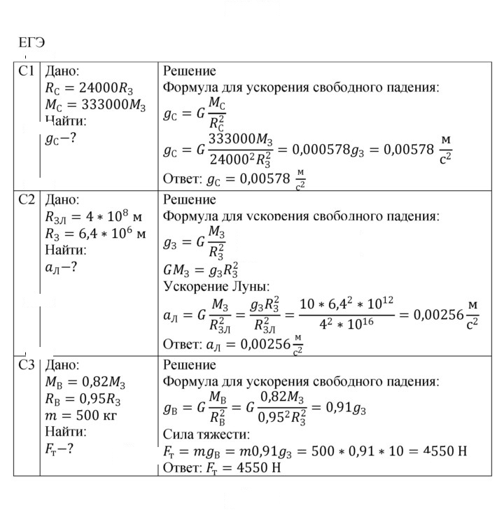 Скан решения номера 30