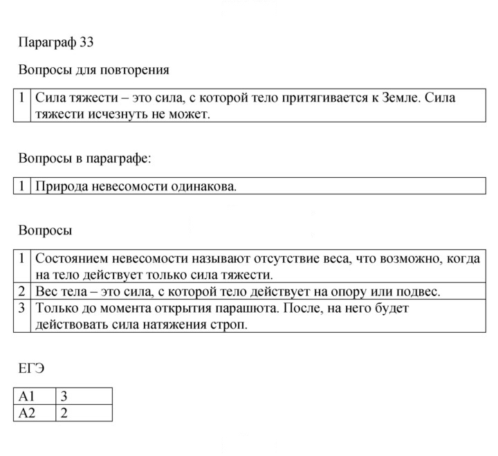 Скан решения номера 33
