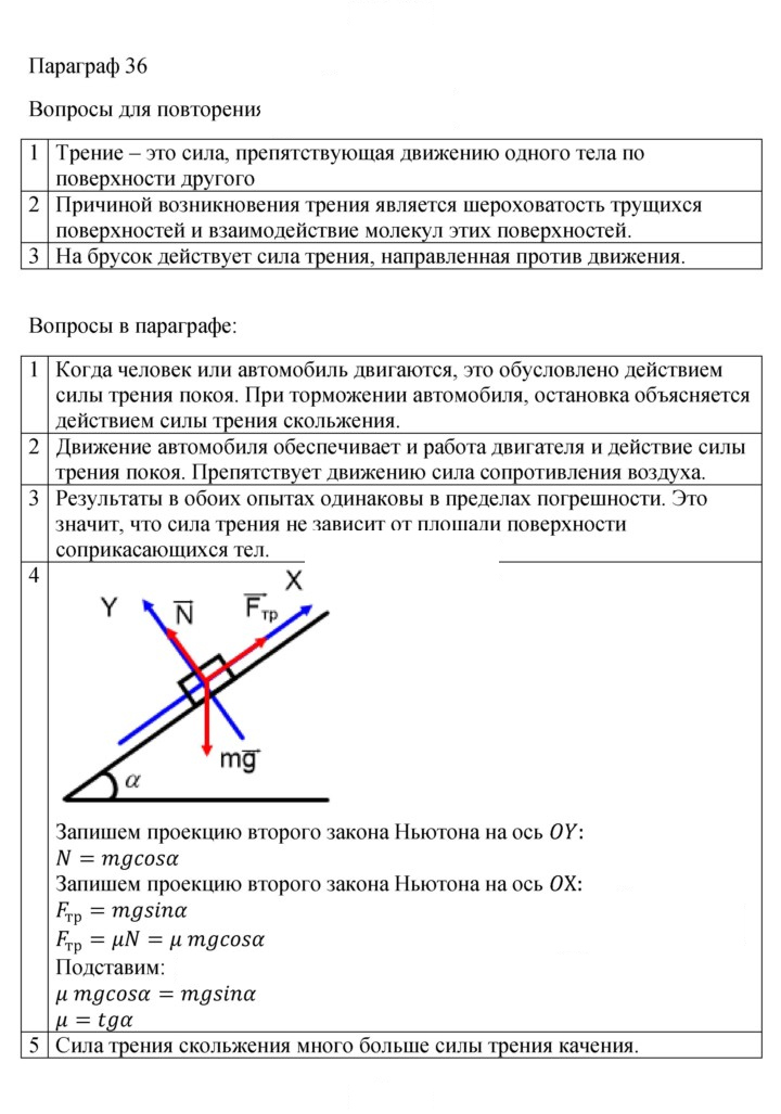 Скан решения номера 36
