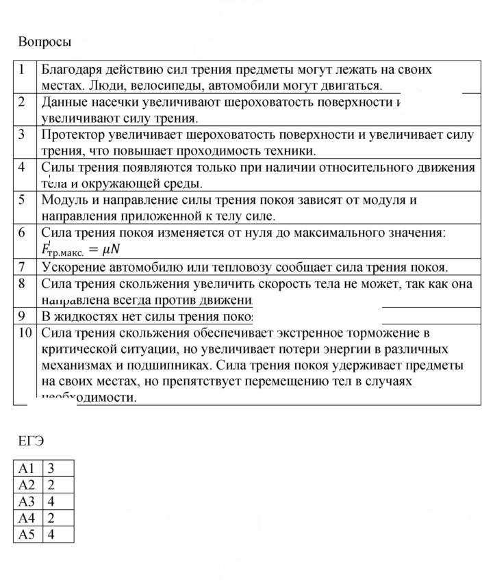 Скан решения номера 36
