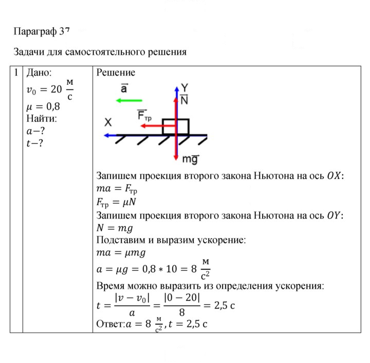 Скан решения номера 37