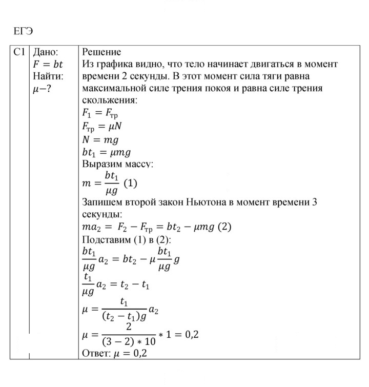 Скан решения номера 37