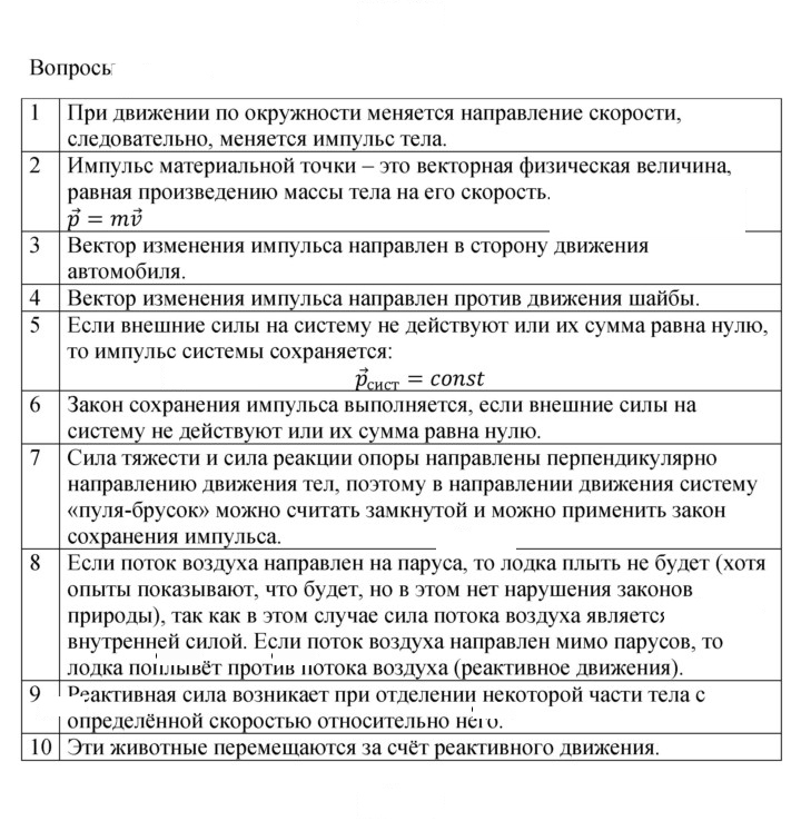 Скан решения номера 38