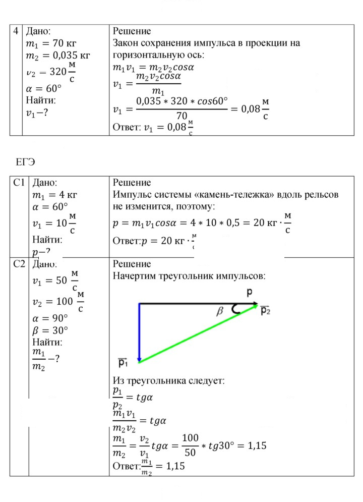 Скан решения номера 39