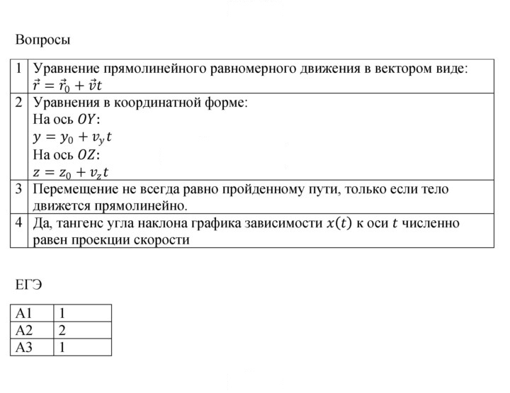 Скан решения номера 4