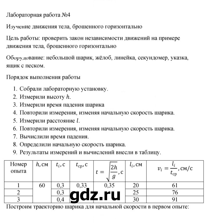 Скан решения номера 4
