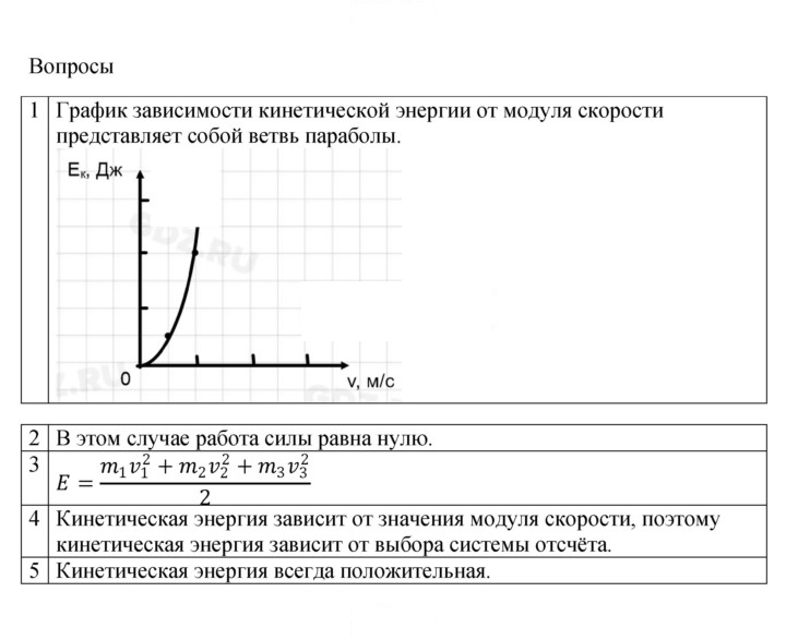 Скан решения номера 41