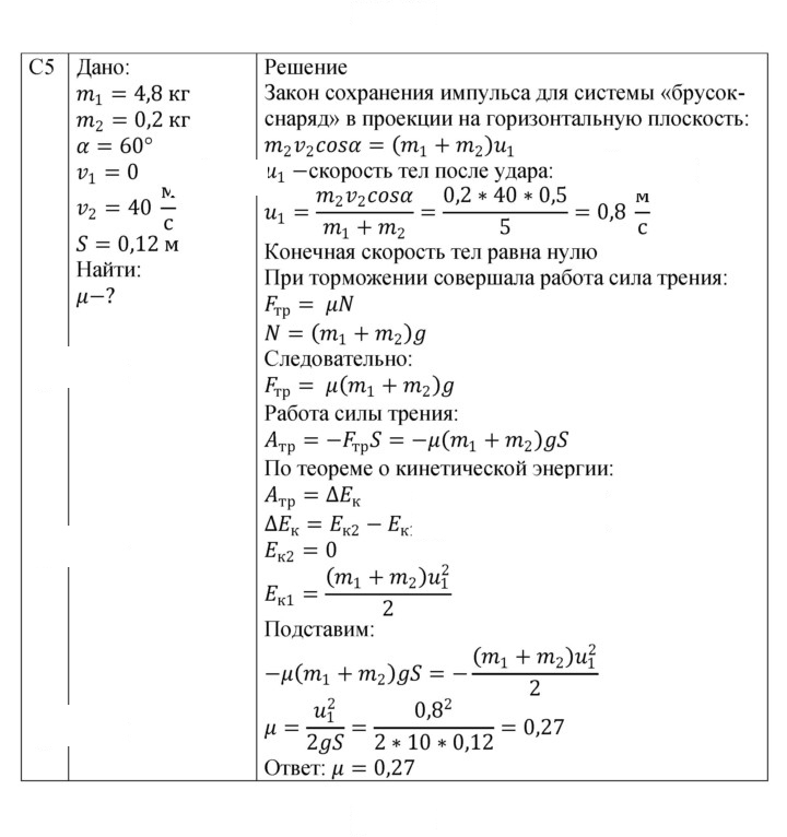 Скан решения номера 42