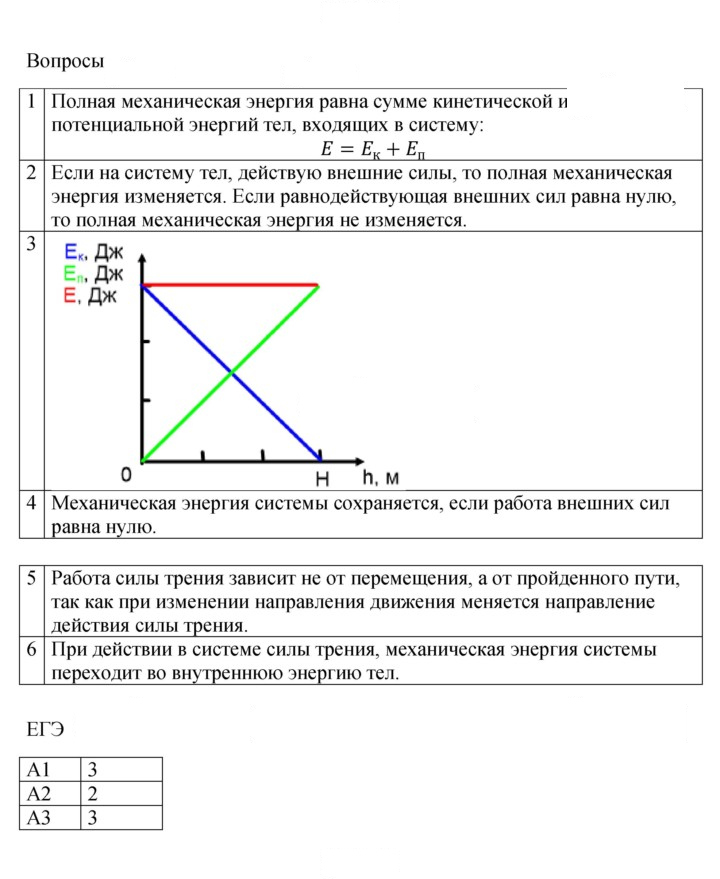 Скан решения номера 45