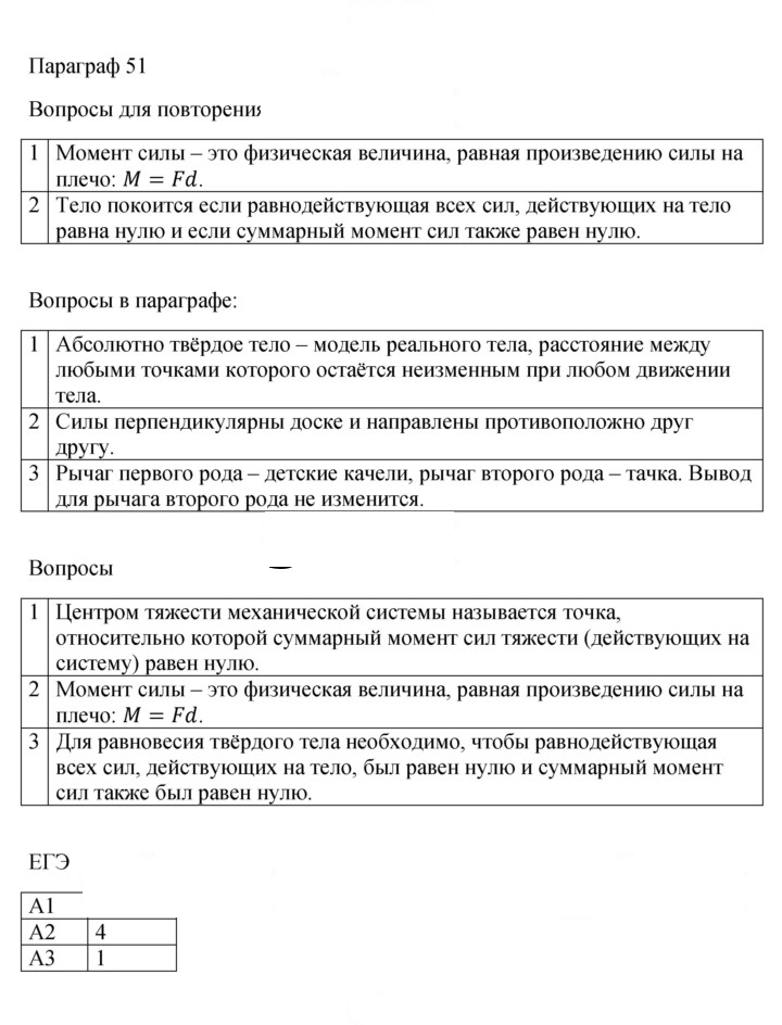 Скан решения номера 51