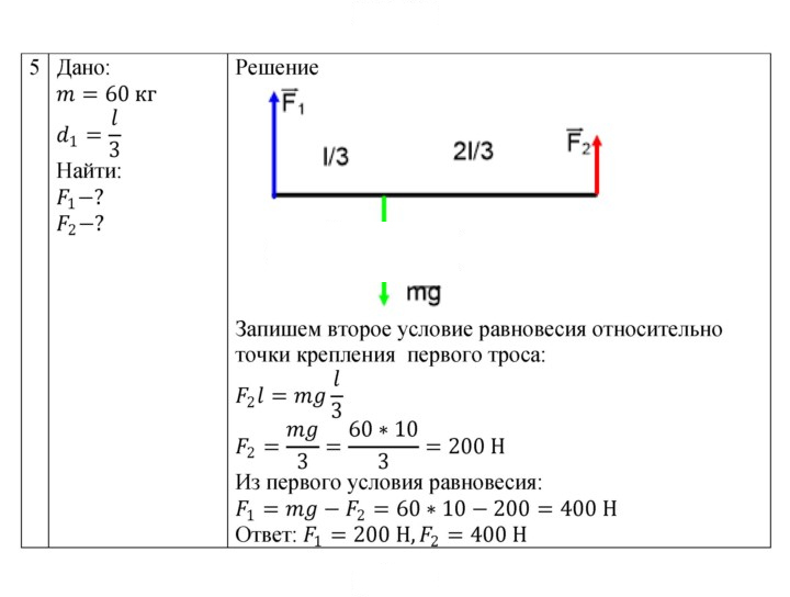 Скан решения номера 52