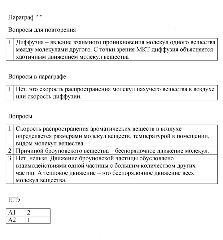 Скан решения номера 55