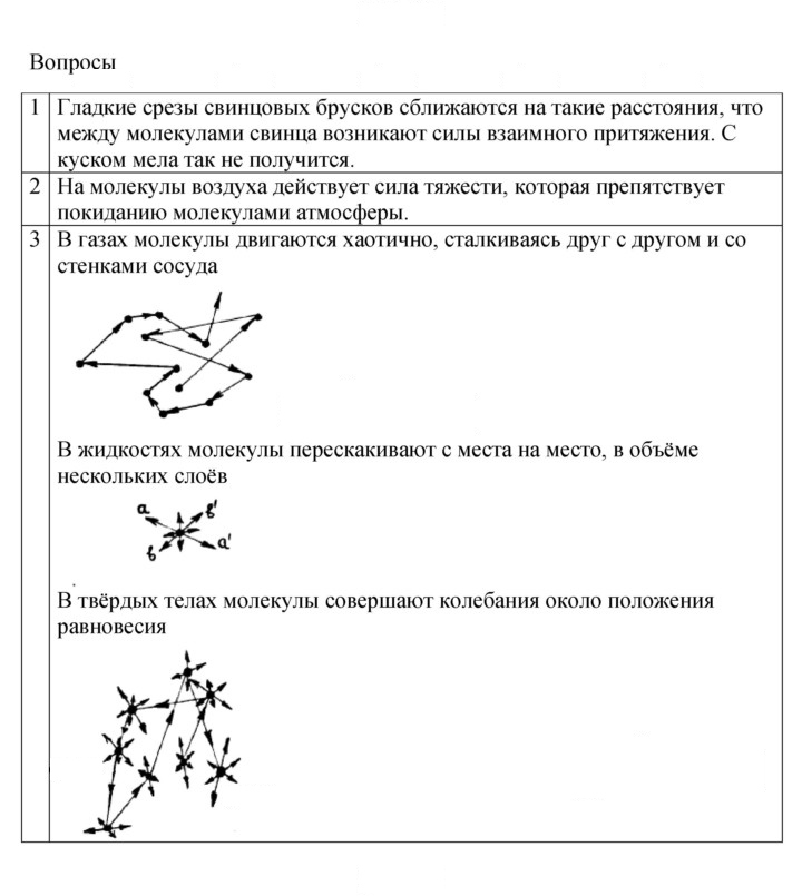 Скан решения номера 56