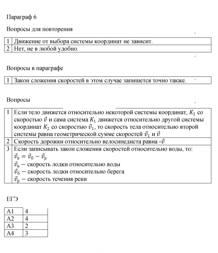 Скан решения номера 6